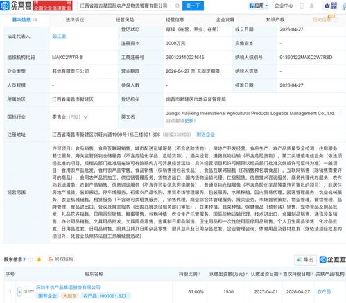 根域拓展 國際農(nóng)產(chǎn)品物流管理公司的成立邏輯與國內(nèi)貿(mào)易代理的戰(zhàn)略張力
